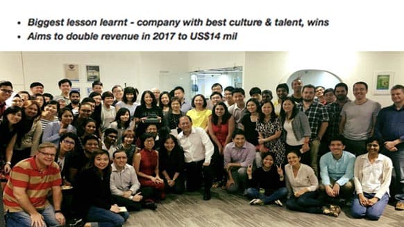 CXA集团融资2500万美元,现估值为一亿美元,EDUARDO SAVERIN加入董事会